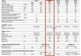 Pojazdná elektrocentrála Atlas Copco QAS 20DD 20kW ŠPZ - 5