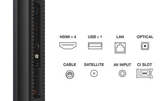 TCL 55c765 - 5