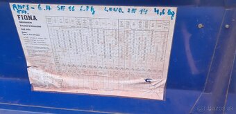 Sejačka fiona - 5