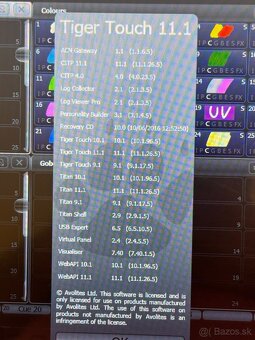 Predám AVOLITES  Tiger Touch II coppy - 5