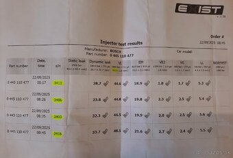 vstrekovače 04L130277G s protokolom - 5