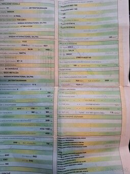 Ford focus 1,6tdi - 5