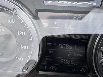 Honda Forza 125 MY2023 - 5