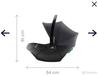 NOVÉ BRITAX RÖMER Autosedačka vajíčko + základňa - 5