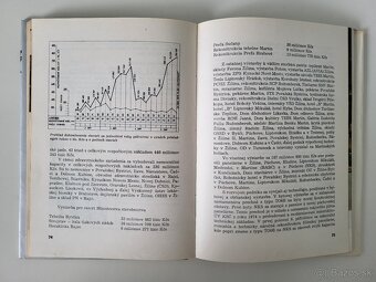 Štvrťstoročie našej práce - 5