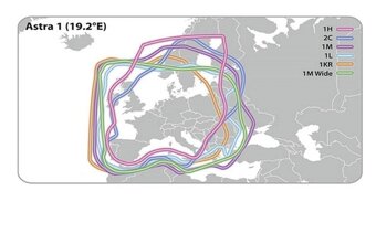 Anténa mobilná - 5