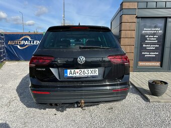VW Tiguan 1.5tsi-rv:2020--169tis km-----PANORAMA----- - 5