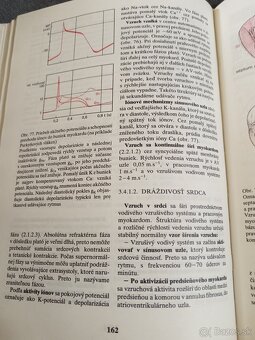 Predám knihu Fyziológia človeka - 5