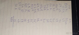 elektronické súčiastky - 5