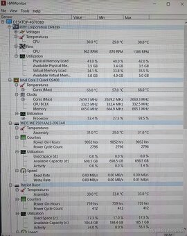 Intel Q9400 6GB GTX460 SSD - 5
