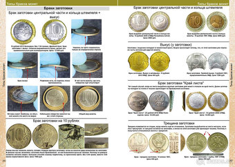 Najnovší katalóg ruských mincí 1918-2026 - 5