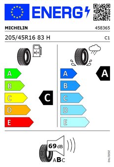 Letné pneu. Michelin 205/45R16 - 5