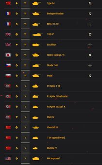 Predám účet World of Tanks - 5