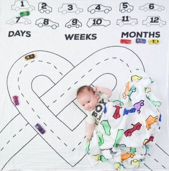 Fotodeka pre bábätko rôzne druhy NOvá - 5