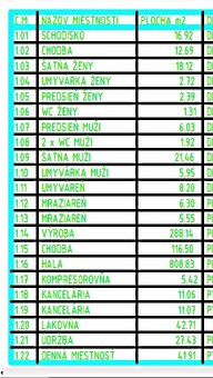 Na prenájom 1600 m2 sklad + administratíva Banská Bystrica - 5