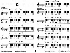 Encyklopedia akordov pre klavesove nastroje - 5