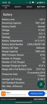 Elektro kolobežka - 5