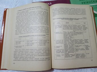 3x metodická príručka na výučbu techniky (1981-1983) - 5