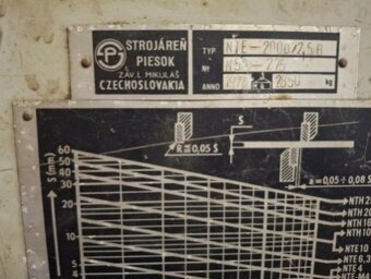 Tabulové nůžky NTE 2000/2,5B, rok 1977 - 5