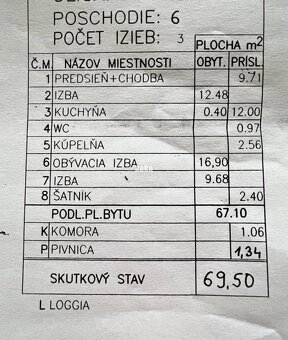 FURČA - KROSNIANSKA - 3 izbový byt pražský typ, 70 m2 + logg - 5
