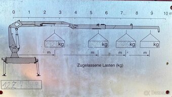 9197 - MAN TGS 26.400 - 6x2 - Nosič kontejnerů + HR-PENZ 12Z - 5