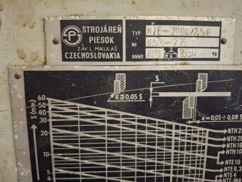 Použité tabulové nůžky NTE 2000/2,5B, r. v. 1977 - 5