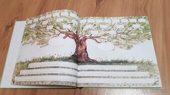 Nové knihy pre budúce a mladé mamičky - mix - 5