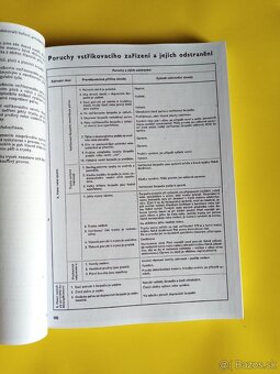 Praga V3S dielenska   Katalog ND - 5