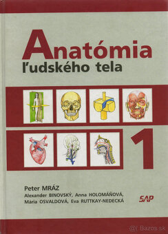Anatomické atlasy pre študentov mediciny a nedoktroskych odb - 5
