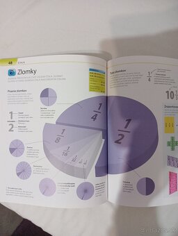 Spolu to zvládneme Matematika - 5