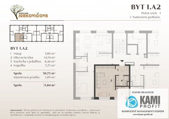 Jurkovičova Nitra – novostavba, štýlový 1 izbový byt - 5