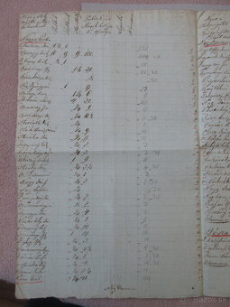 Listina r. 1720 Senné, Iňačovce, Stretava, Jovsa (Užská župa - 5