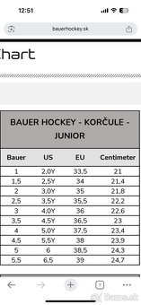 Juniorské hokejové korčule bauer XLP veľkosť 1 - 5
