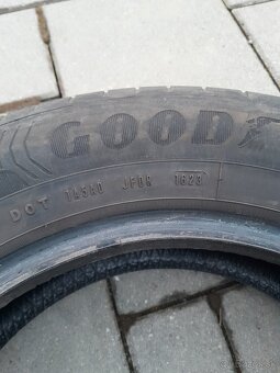 Letné pneumatiky 185/65R15 - 5