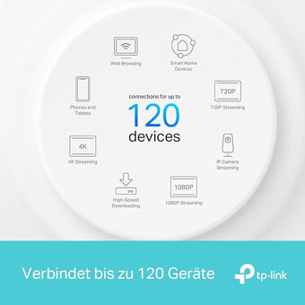 Wi-Fi TP-Link Deco X1500 Mesh WLAN Set - 5