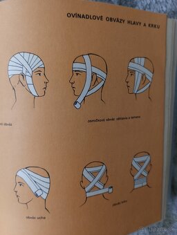 Príručný atlas prvej pomoci - 5