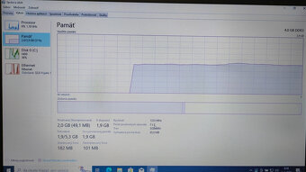 HP Probook 4530s - 5