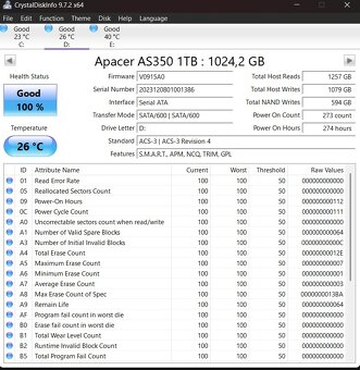 MSI ( i5 / RTX 2050 / 16 GB RAM / 2 TB SSD ) - 5