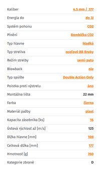 CO2 Pištoľ Colt Defender - 5