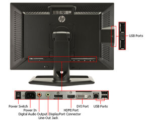 HP ZR2440W 24" 16:10, LED IPS 1920x1200px, HDMI, DP, DVI - 5