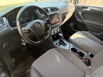 Predam Volkswagen TIGUAN ALLSPACE - 5