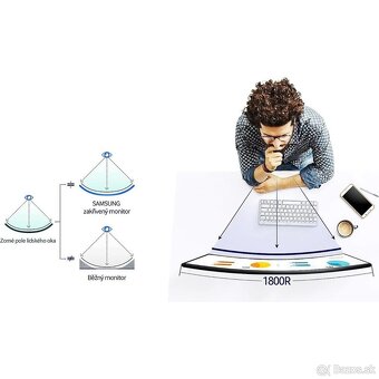 Samsung C27F390FHR - 5