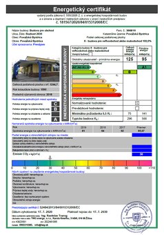 Prenájom - obchodné priestory - Považská Bystrica, Rozkvet - 5