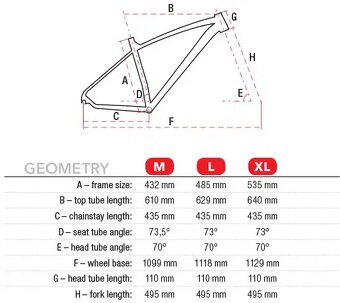 Bicykel Romet M3 veľkosť M/17” kolesa 29” skoro nejazdeny - 5