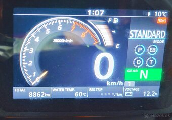 Predám Hondu Forza 750 - 5