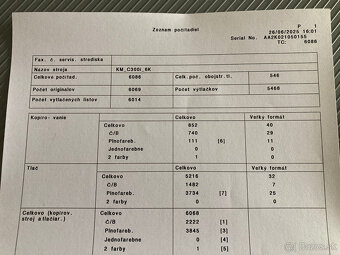 Konica Minolta C300i - 5