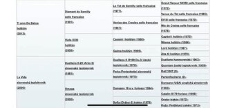 Kobyla do športu - 5