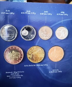 Sada 2007 Národné parky ČR-SR - 5