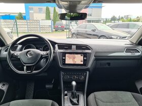 VW TIGUAN ALLSPACE 2.0 TDI 4MOTION HIGHLINE DSG - 5