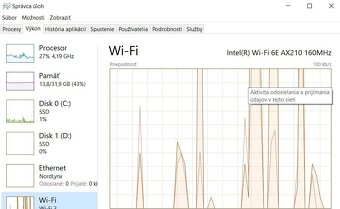 Predám herný notebook HP OMEN 15 (i7-9750H / GTX 1660 Ti 32G - 5
